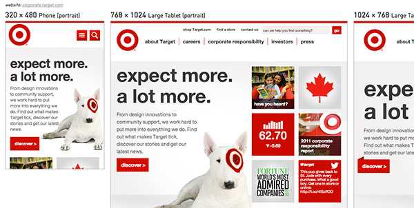 Responsivator: responsive Target Corporate website
